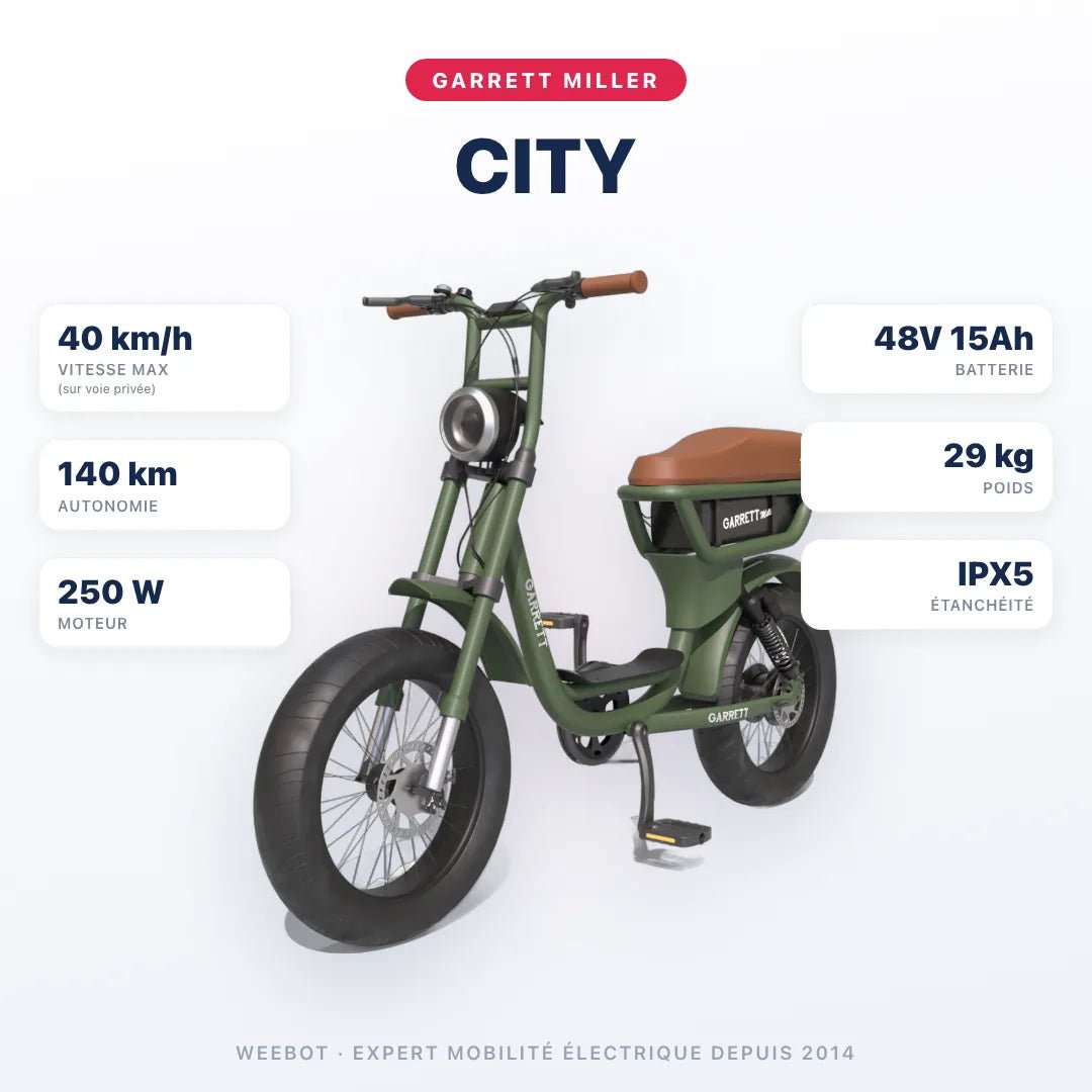 Fatbike Électrique Biplace Cargo Garrett Miller City - E-Volty