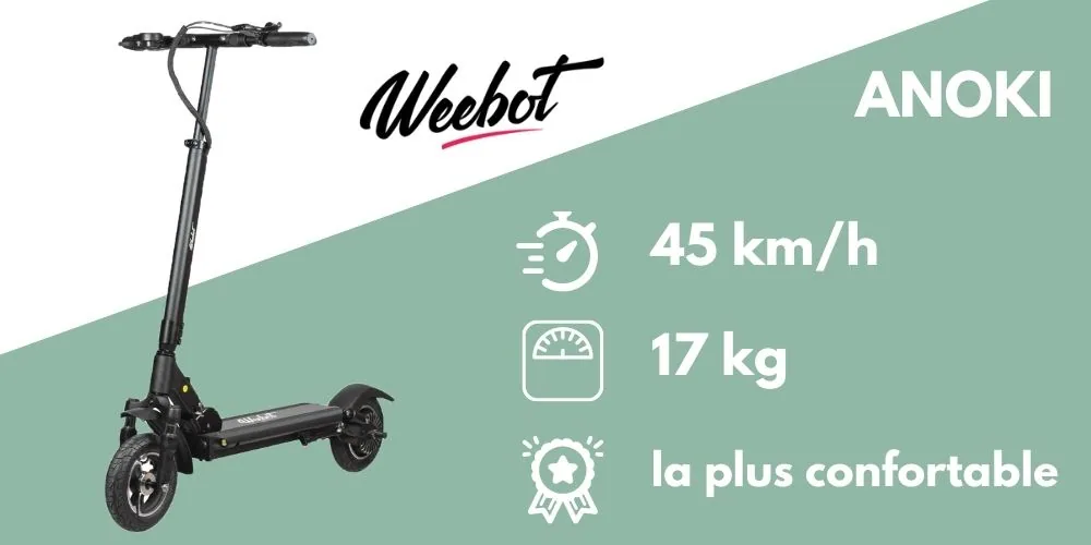 trottinette électrique e-volty anoki legere rapide confortable