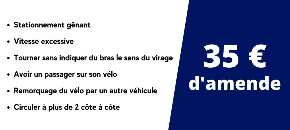 infraction vélo amende forfaitaire 2ème classe 35 euros
