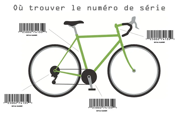 emplacement numero serie vélo électrique
