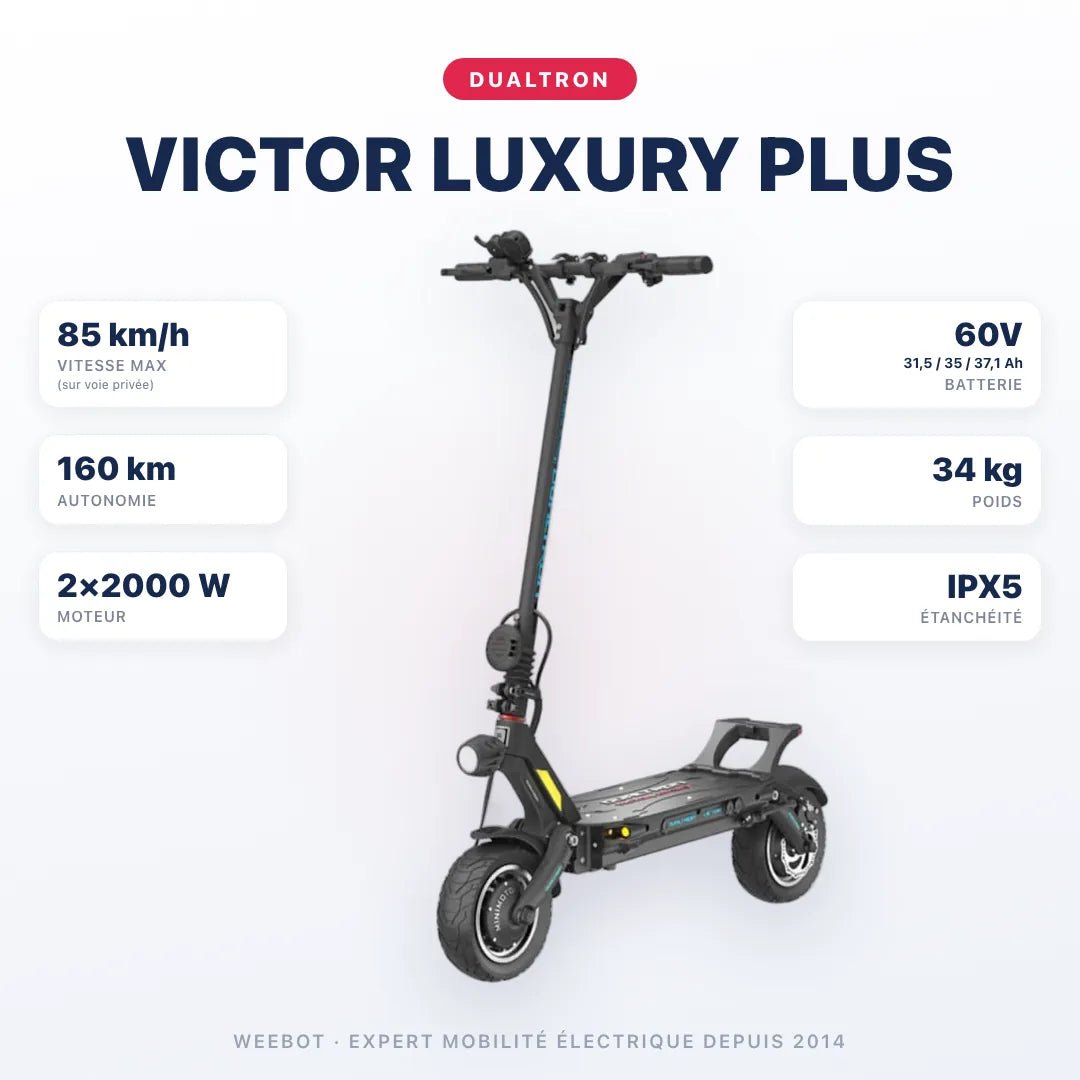 Trottinette Électrique Dualtron Victor Luxury Plus - E-Volty