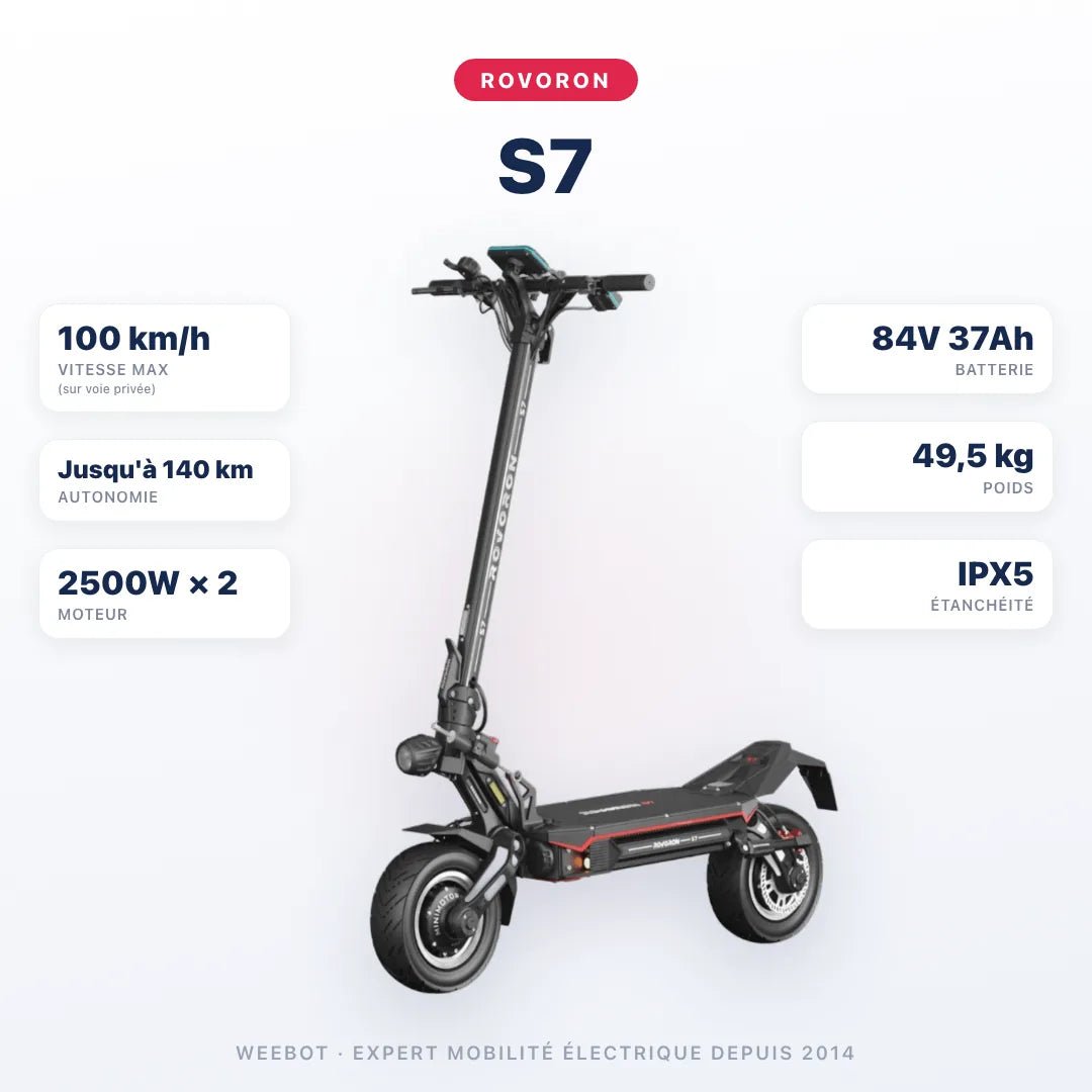 Trottinette Electrique Rovoron S7 - E-Volty