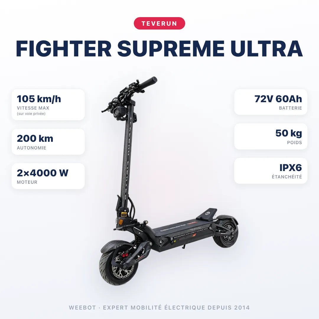 Trottinette Électrique Teverun Fighter Supreme Ultra V2 2026 - E-Volty