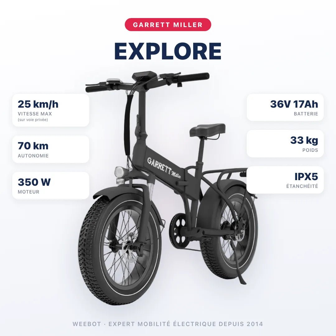 Vélo Électrique Pliant Cargo Garrett Miller Explore - E-Volty