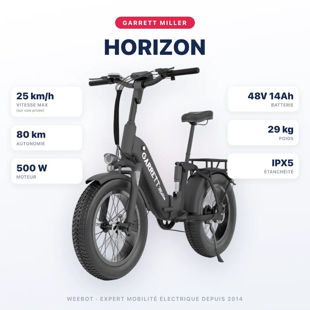 Vélo Électrique Pliant Cargo Garrett Miller Horizon - E-Volty